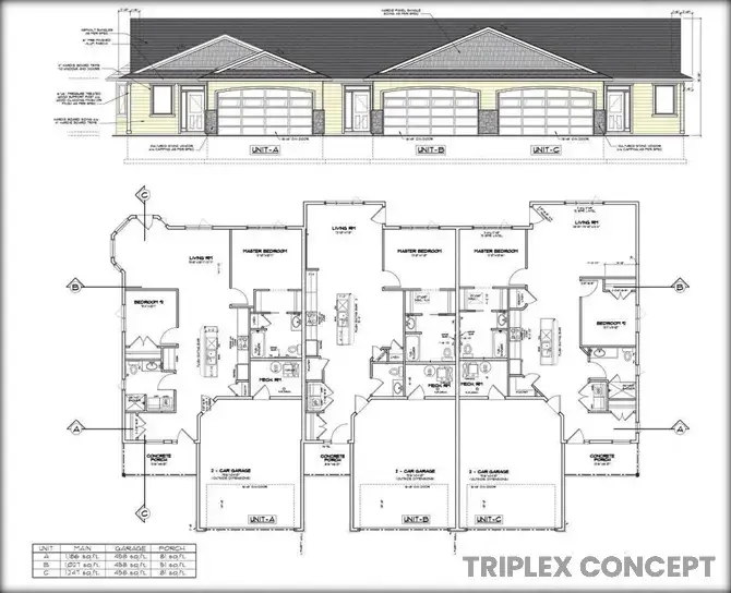 A drawing of the triplex concept.